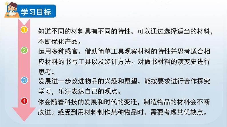 教科版二年级科学上册课件 第二单元 材料 3 书的历史02