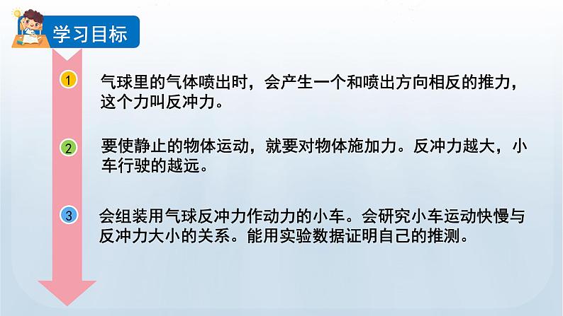 2 用气球驱动小车第2页
