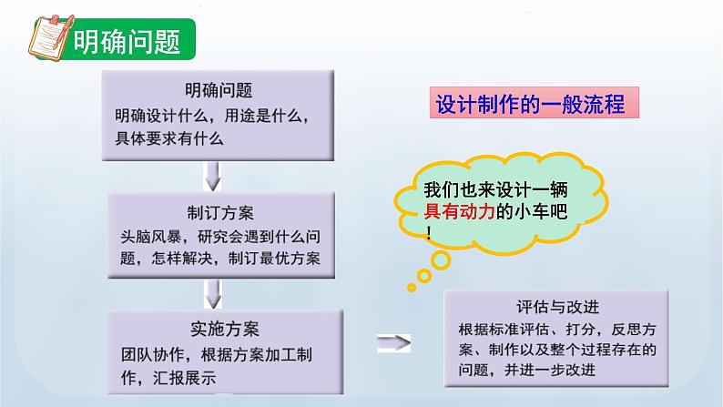 7 设计制作小车(一)第5页