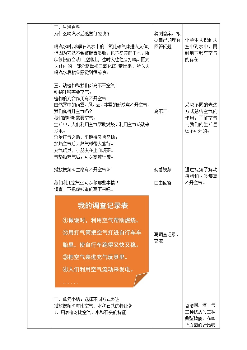 2.8《空气和我们的生活》课件+教案+练习02
