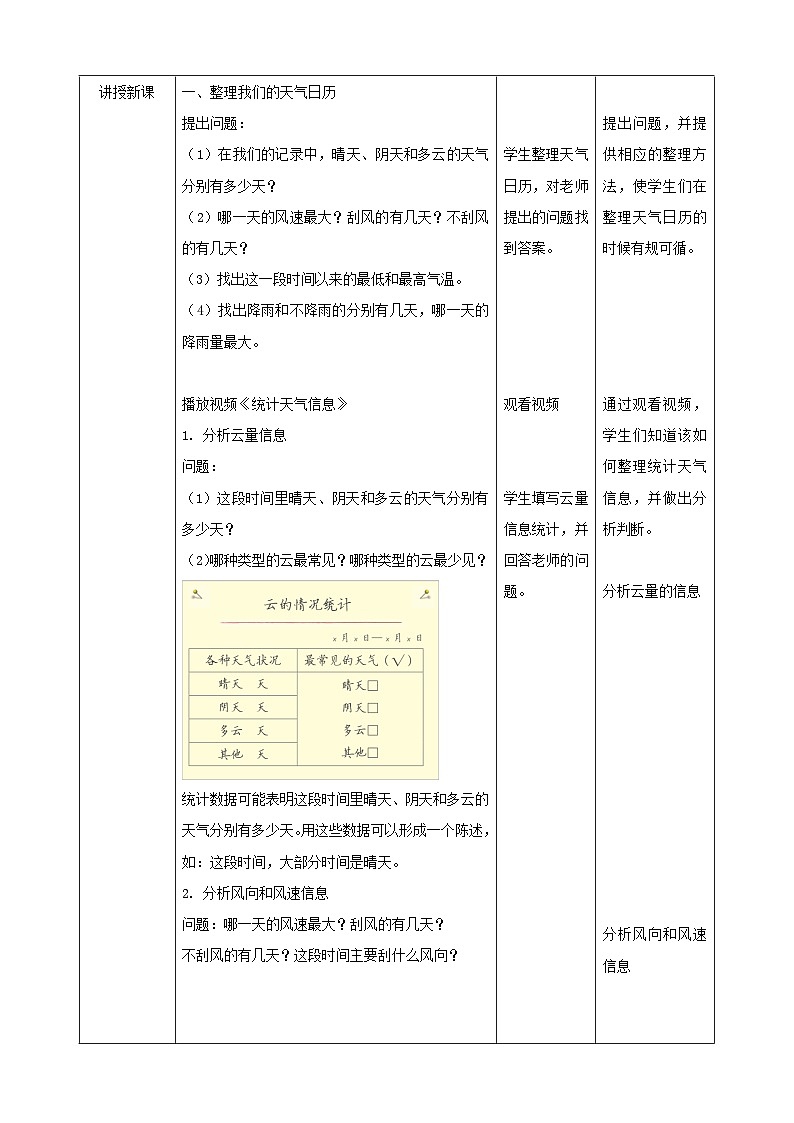 3.7《整理我们的天气日历》教案第2页