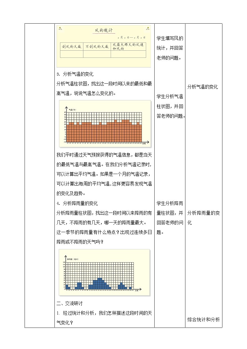 3.7《整理我们的天气日历》教案第3页