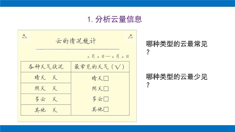 3.7 整理我们的天气日历(课件)第6页