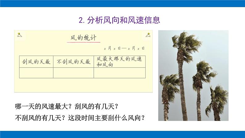 3.7 整理我们的天气日历(课件)第7页