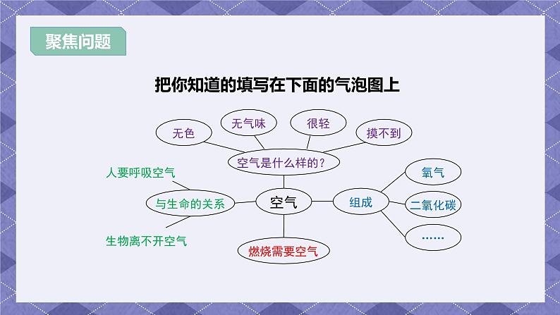 2.1《感受空气》课件+教案+练习+视频03