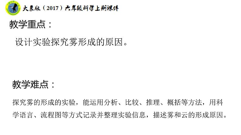大象版(2017)六年级科学上册2.1雾和云课件+素材03