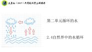 科学六年级上册4 自然界中的水循环精品ppt课件