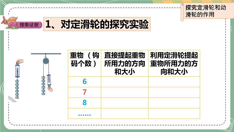 大象版科学五上 5.3 滑轮 课件PPT (含练习)06