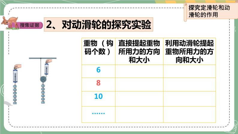 大象版科学五上 5.3 滑轮 课件PPT (含练习)08