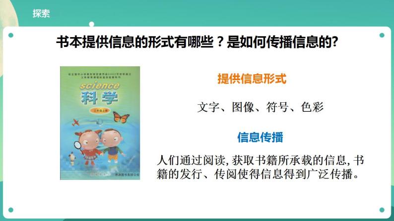 教科版六上科学 3.7《信息的交流传播》课件+教案+练习+素材07