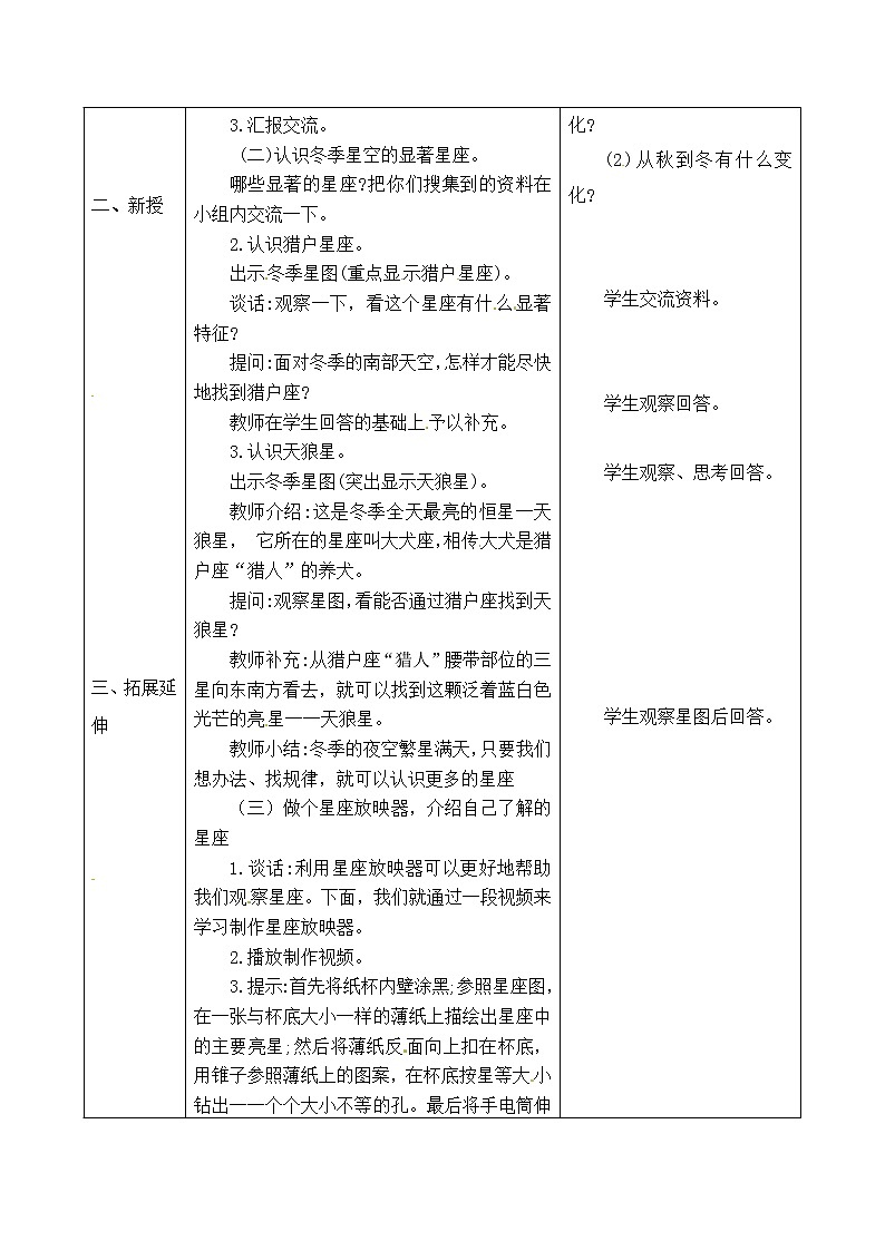 五年级上册科学表格式教案-3.8 冬季星空 青岛版五四制第2页