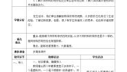 小学科学16 材料的导热性优秀表格教学设计