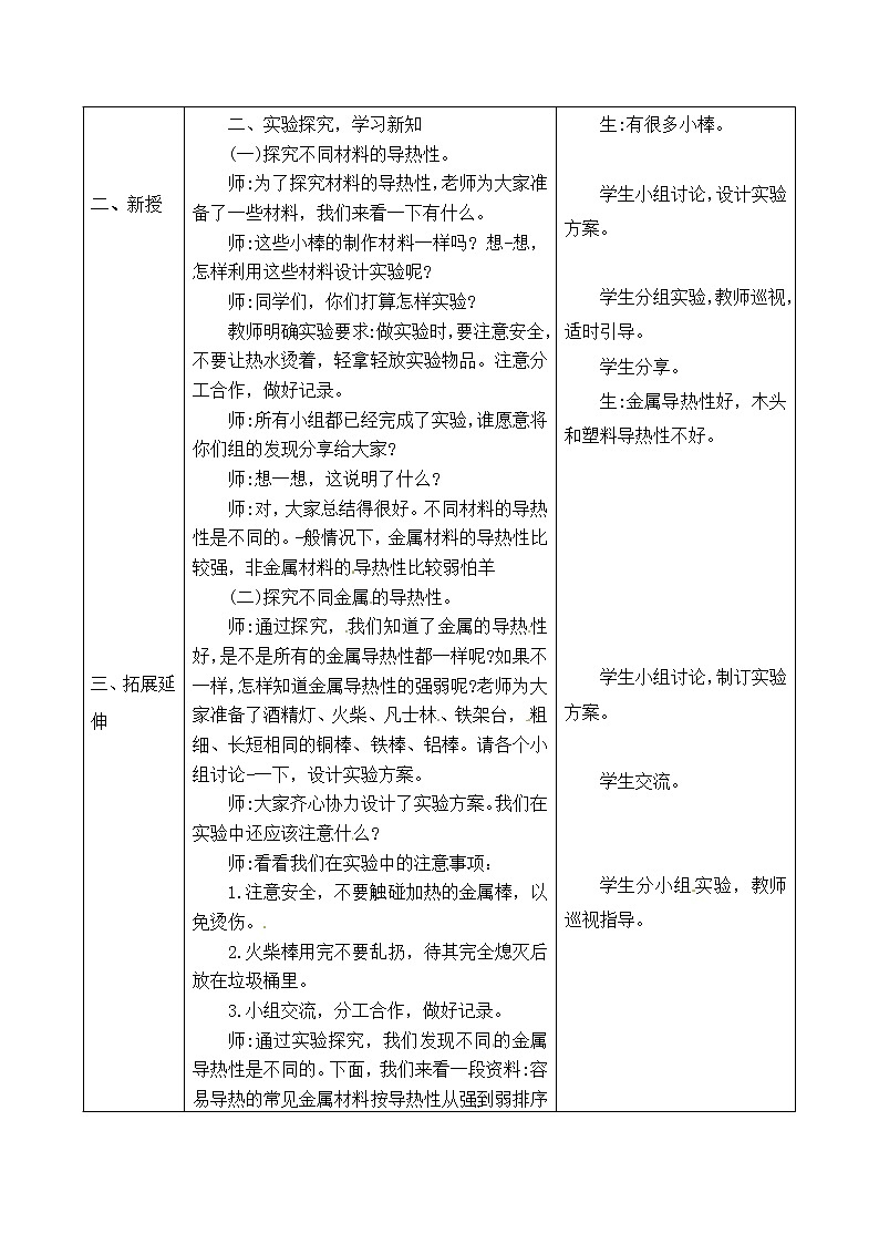 五年级上册科学表格式教案-5.16 材料的导热性 青岛版五四制02