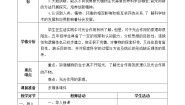 青岛版 (五四制2017)五年级上册18 光合作用精品表格教案