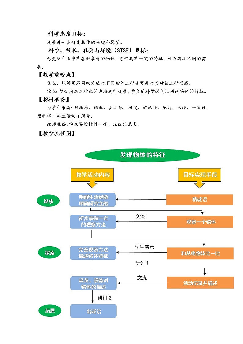小学科学 教科版 一年级 《发现物体的特征》教学设计第2页