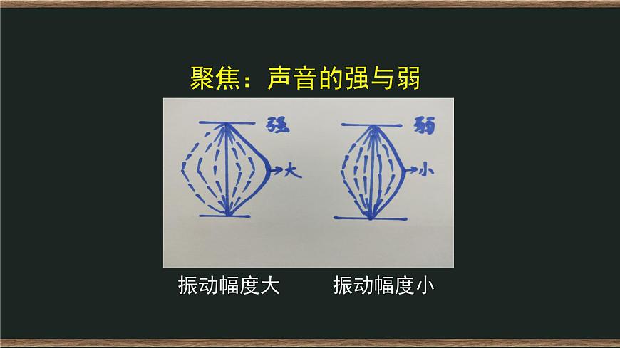 四年級(jí)上冊(cè)科學(xué)課件-1.5 聲音的強(qiáng)與弱 教科版第5頁