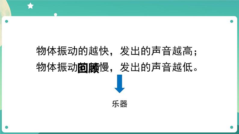 1.7 让弦发出高低不同的声音课件+教案+练习+任务单 教科版四上科学02