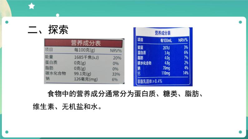 2.5 食物中的营养课件+教案+练习+任务单 教科版四上科学04