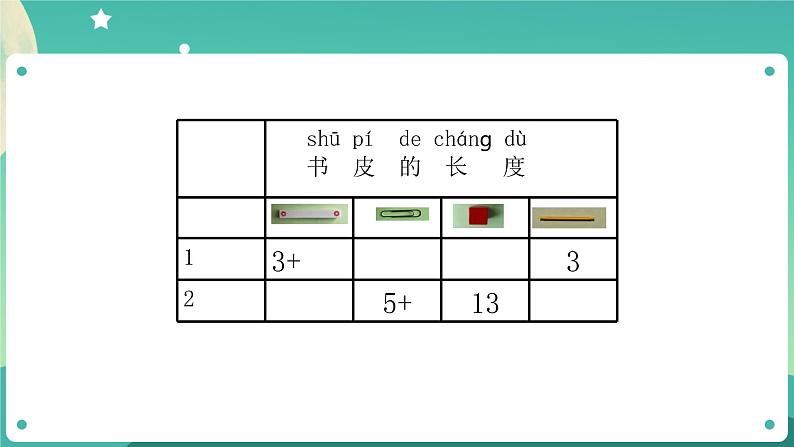 教科版1上科学 2.5 用相同的物体来测量 课件第3页