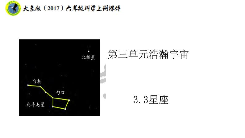 大象版(2017)六年级科学上册3.3星座课件+素材01