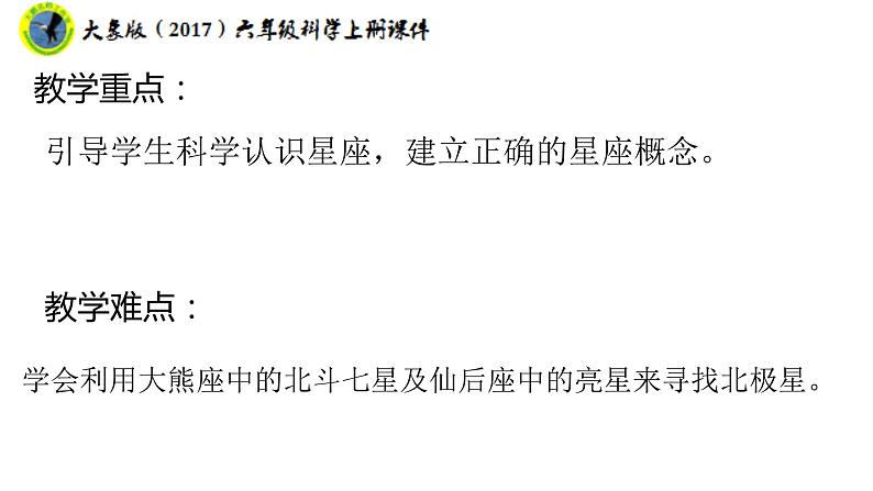 大象版(2017)六年级科学上册3.3星座课件+素材03