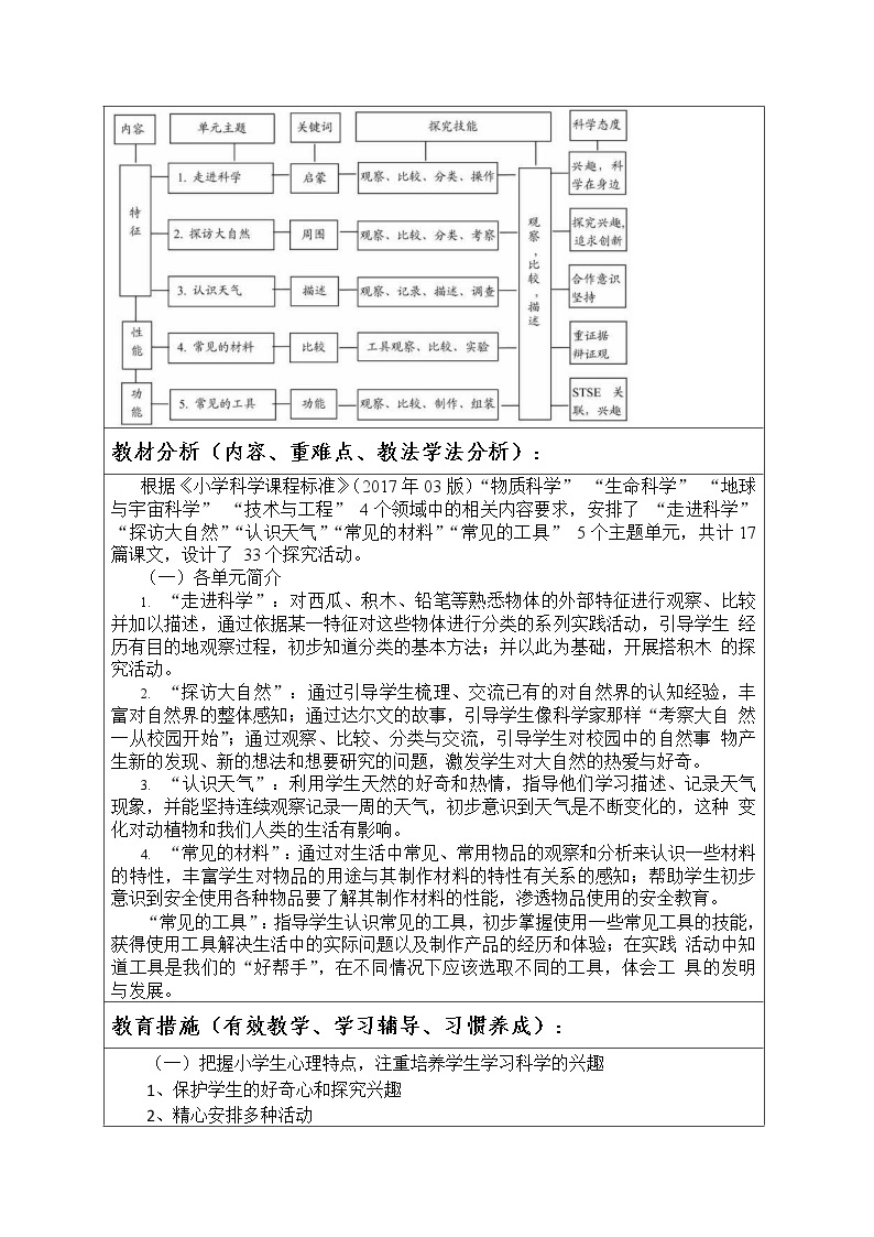 湘科版科学（2017）一年级上册教学计划及教学进度表02