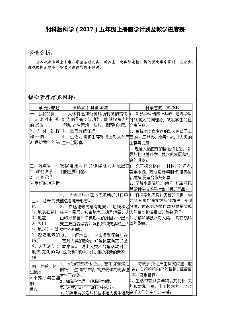 湘科版科学(2017)五年级上册教学计划及教学进度表第1页