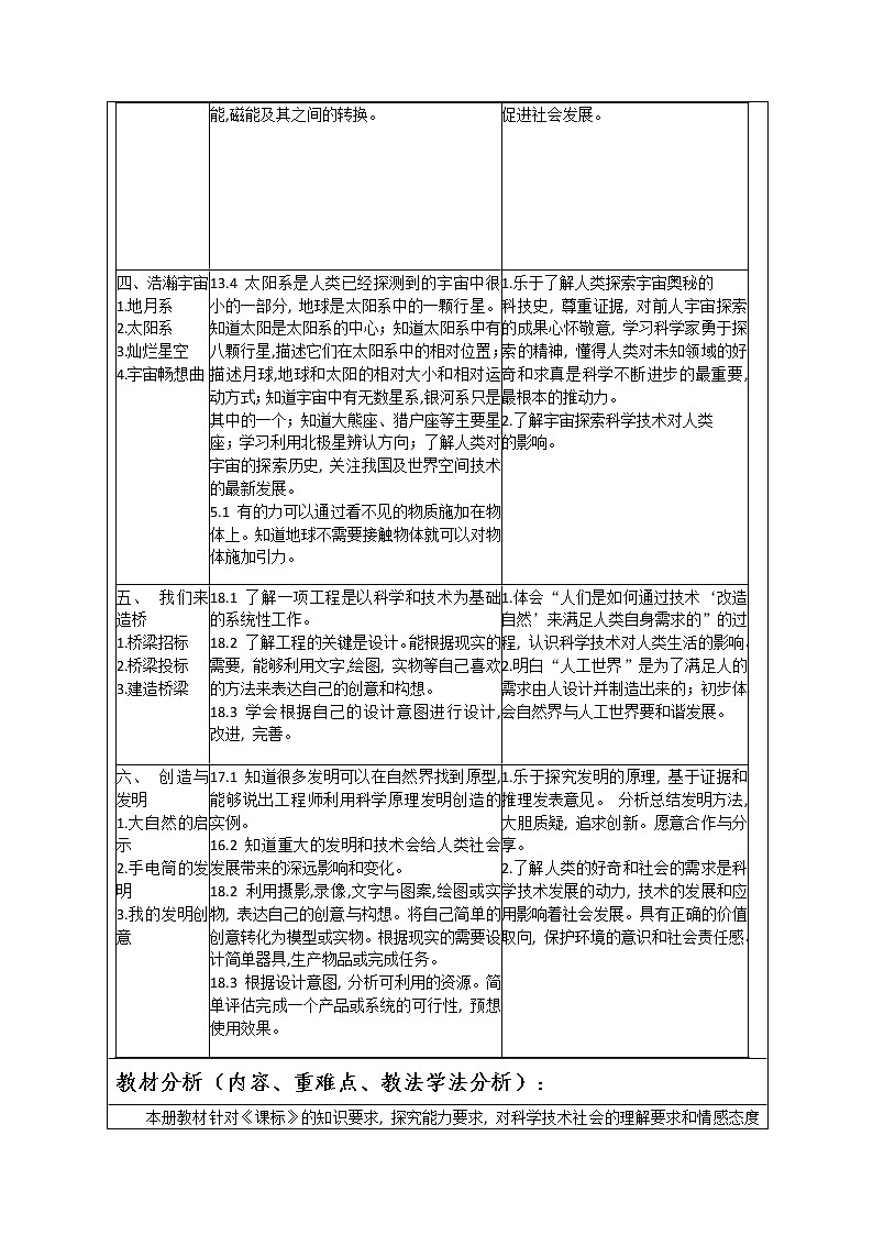 湘科版科学(2017)六年级上册教学计划及教学进度表第2页