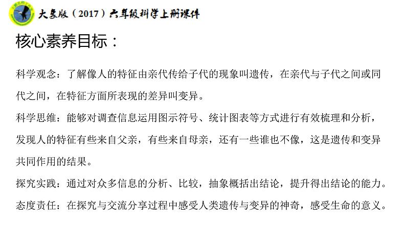 大象版(2017)六年级科学上册4.1我像谁课件+素材第2页