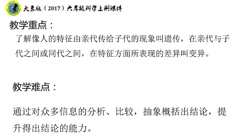 大象版(2017)六年级科学上册4.1我像谁课件+素材第3页