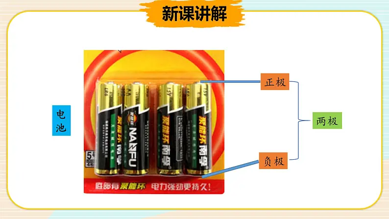 新大象科学三下 2.2 点亮小灯泡 课件PPT05