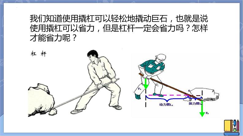 第十七课《撬杠的学问》课件第5页