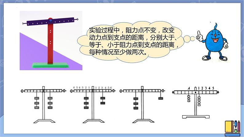 第十七课《撬杠的学问》课件第7页