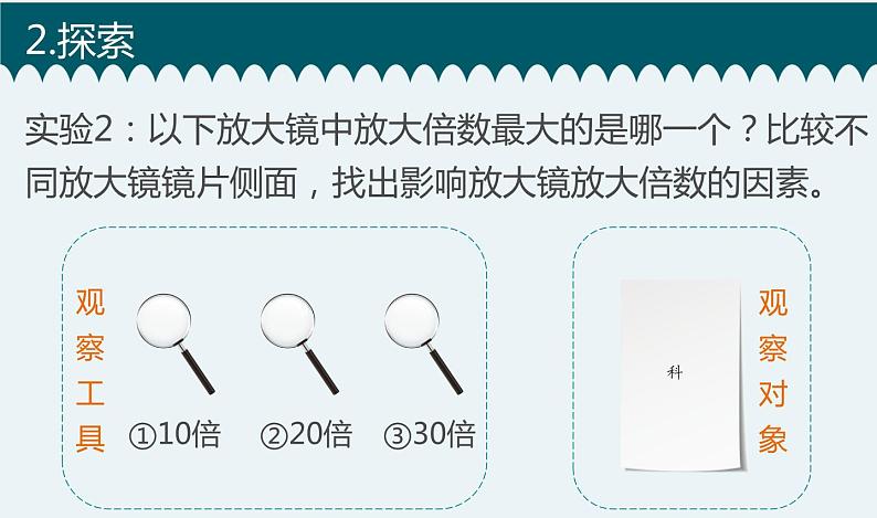 新教科版六上科学 微小世界 第1课 放大镜 课件PPT+教案+视频素材05