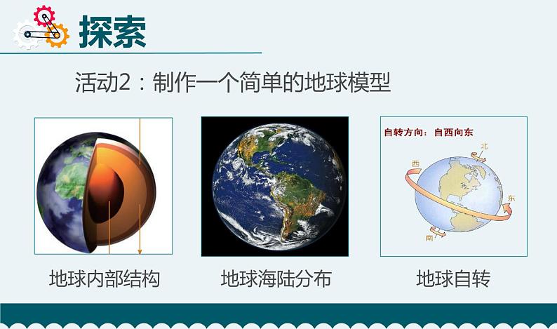 六上2.1《我们的地球模型》教学PPT第5页