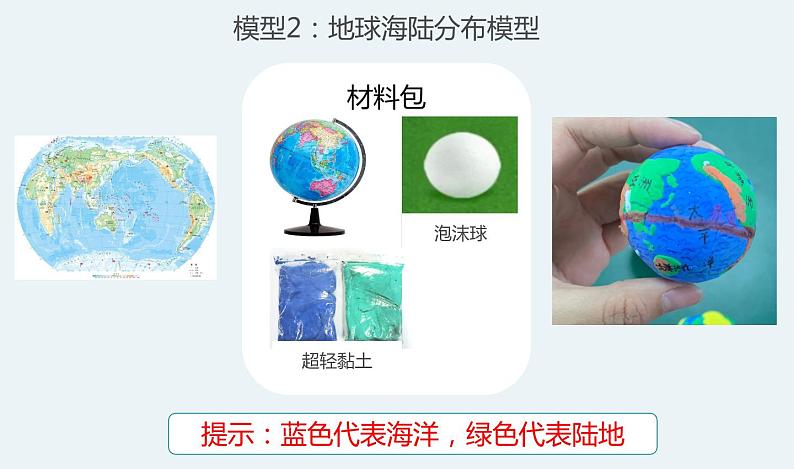 六上2.1《我们的地球模型》教学PPT第7页