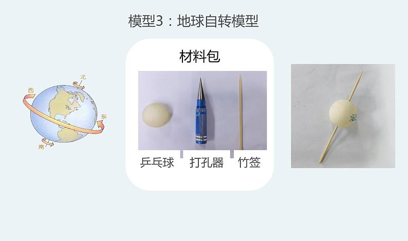 六上2.1《我们的地球模型》教学PPT第8页