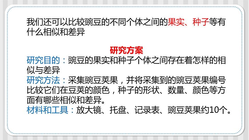 第一課《種豆得豆》課件-冀人版六年級(jí)科學(xué)上冊(cè)第7頁(yè)