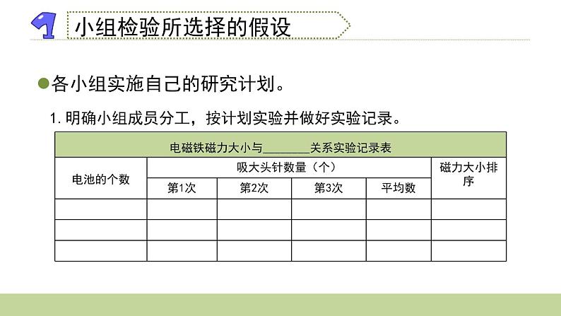 小学科学 教科版 六年级 电磁铁的磁力(二) 课件第7页