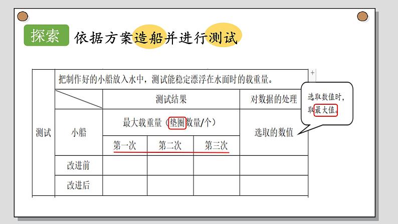 小学科学 五年级下《用沉的材料造船》 课件08