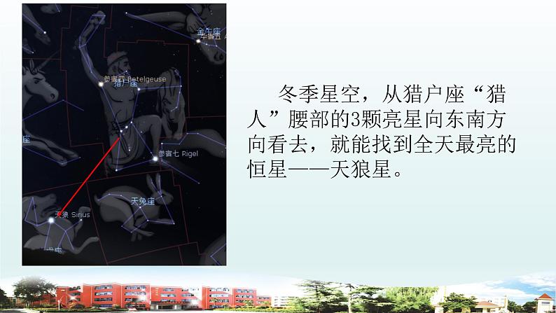 小学科学青岛版六三制六年级上册第三单元《秋冬星空》复习课件(2022)第7页
