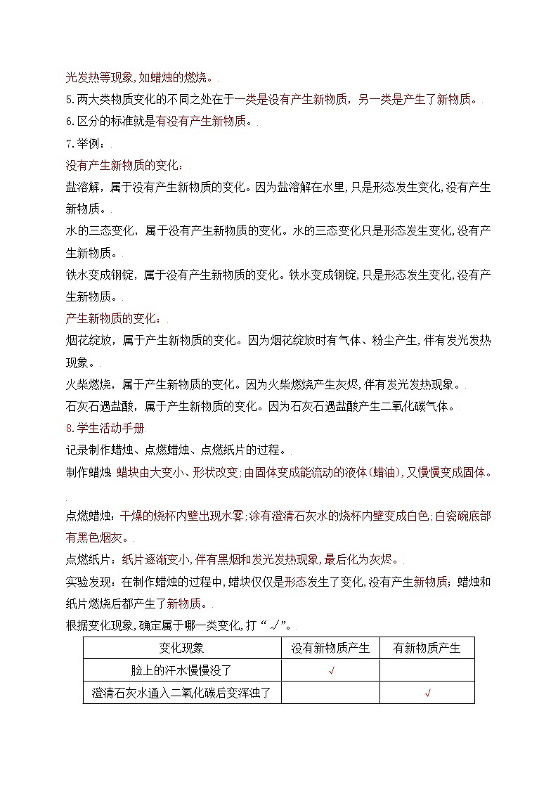 新苏教版六年级上册科学第一单元物质的变化知识点整理第3页