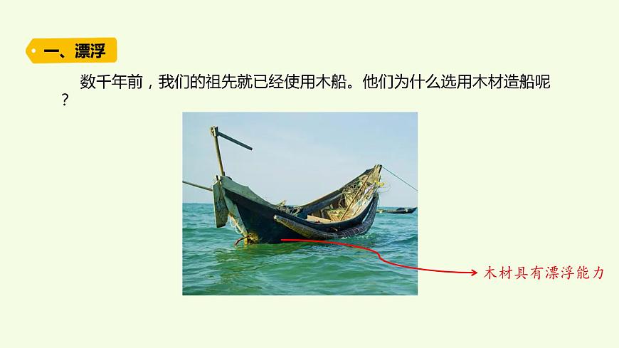 15 材料的漂浮能力.pptx第2頁