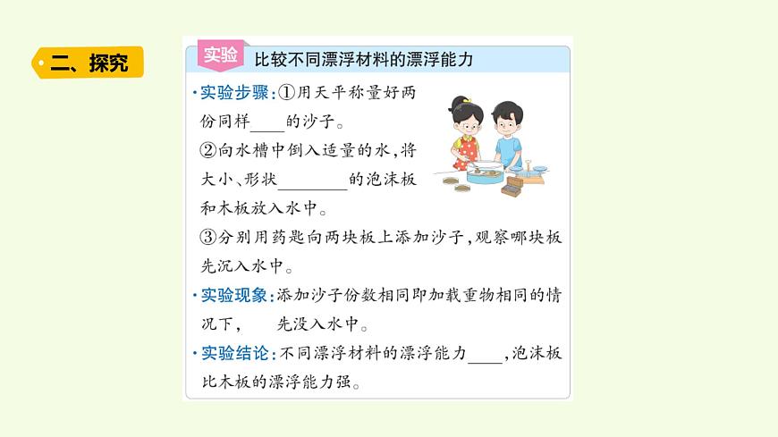 15 材料的漂浮能力.pptx第3頁