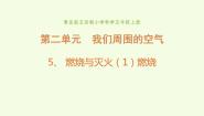 科学5 燃烧与灭火背景图课件ppt