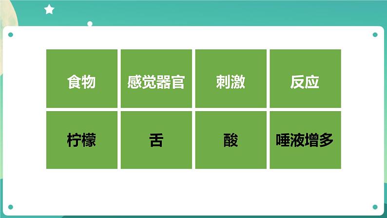 湘科版科学五上:1.1 人体对刺激的反应 PPT课件03