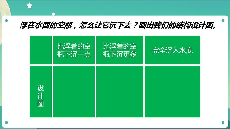 湘科版科学五上:2.2 改变沉浮 PPT课件06