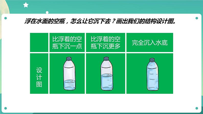 湘科版科学五上:2.2 改变沉浮 PPT课件08