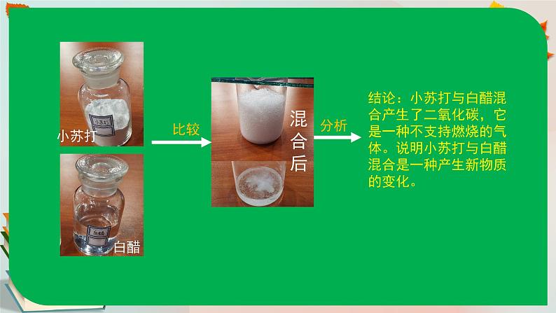 湘科版科学五上:4.2 小苏打与白醋的反应 PPT课件05