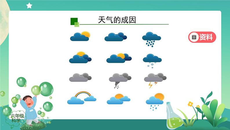 新人教鄂教版科学六上:3.7 水到哪里去了 (第一课时) PPT课件+视频+教案02